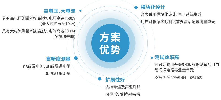 1690275980813168.png 3507d0dc67657603cec83ea3305f3bfa_640_wx_fmt=png&wxfrom=5&wx_lazy=1&wx_co=1.png